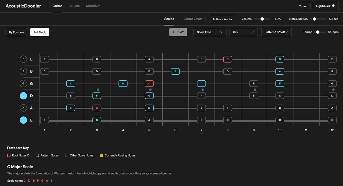 AcousticDoodler — AI-assisted interactive music education application