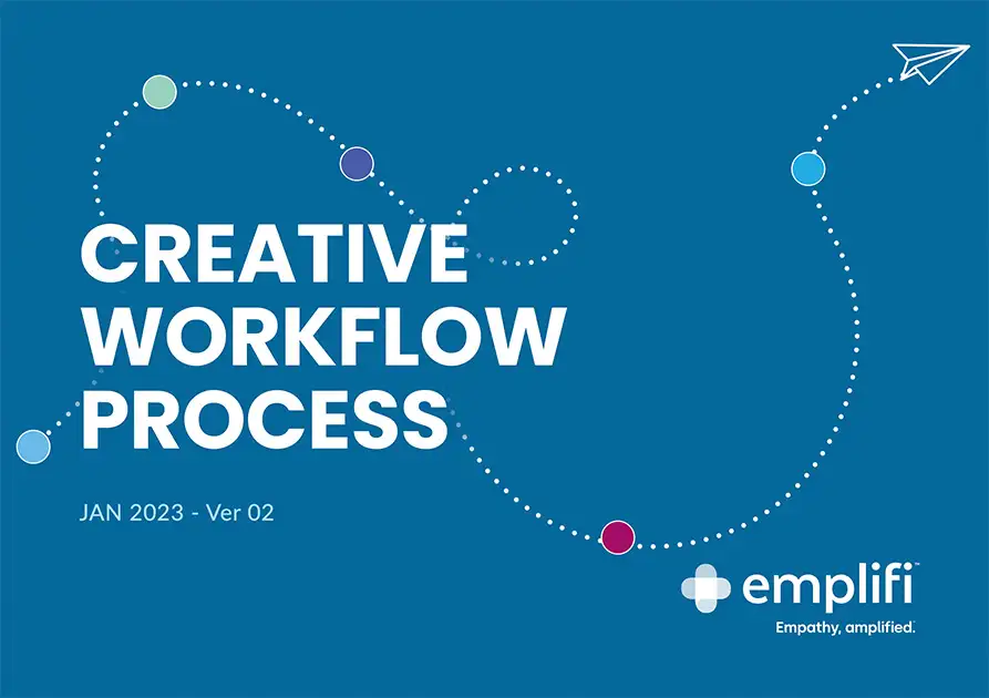 Emplifi Creative Workflow Process — design studio management system preview